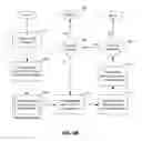 Fig. 08 - Systems and methods for image-feature-based recognition