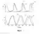 Fig. 07 - Mapping neural dynamics of a neural model on to a coarsely grained look-up table
