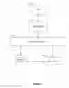 Fig. 02 - Systems and methods for operating a server-side data abstraction layer