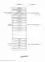 Fig. 09 - Systems and methods for operating a server-side data abstraction layer