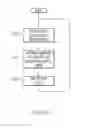 Fig. 07 - Systems and methods for high speed remote change data capture