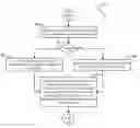 Fig. 01 - Distributed, transactional key-value store