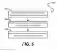 Fig. 07 - Distributed, transactional key-value store