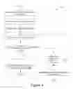Fig. 04 - Commit-one-phase distributed transactions with multiple starting participants