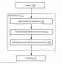 Fig. 01 - Systems and methods for optimizing performance of graph operations
