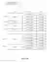 Fig. 06 - Systems and methods for optimizing performance of graph operations