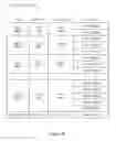 Fig. 07 - Systems and methods for optimizing performance of graph operations
