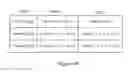 Fig. 09 - Systems and methods for optimizing performance of graph operations
