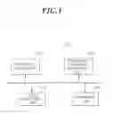 Fig. 02 - Method and apparatus for searching node by using tree index