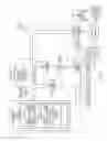 Fig. 02 - Dimensionally constrained synthetic context objects database