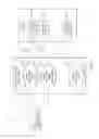Fig. 08 - Dimensionally constrained synthetic context objects database