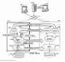 Fig. 01 - MANAGEMENT DEVICE, MANAGEMENT METHOD, AND RECORDING MEDIUM FOR STORING PROGRAM