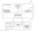 Fig. 01 - Data updating method, system and device