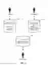 Fig. 04 - Cohort selection with privacy protection
