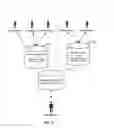 Fig. 06 - Cohort selection with privacy protection