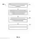 Fig. 07 - Cohort selection with privacy protection