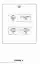 Fig. 02 - On-device social grouping for automated responses