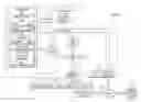 Fig. 01 - Measuring and displaying facets in context-based conformed dimensional data gravity wells