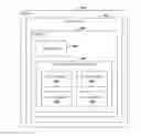 Fig. 01 - Extensible device object model