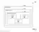 Fig. 04 - Extensible device object model