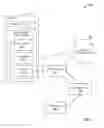 Fig. 08 - Extensible device object model