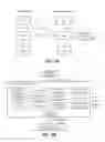 Fig. 03 - Enabling resource semantics