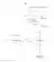 Fig. 01 - Query construction on online social networks