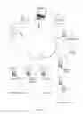 Fig. 02 - Recursive unique user metrics in real time