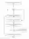 Fig. 08 - Recursive unique user metrics in real time