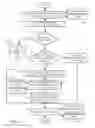 Fig. 07 - CACHING QUERIES FOR DYNAMIC WEBPAGES