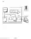 Fig. 07 - Resource locator remarketing