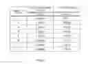 Fig. 20 - Structure refining apparatus, method and program