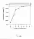 Fig. 22 - Structure refining apparatus, method and program