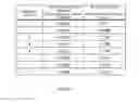 Fig. 23 - Structure refining apparatus, method and program