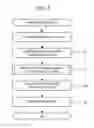 Fig. 09 - Dynamics calculation method, program and recording medium
