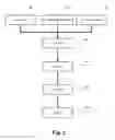 Fig. 03 - Integrated circuit clock tree visualizer