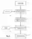 Fig. 05 - Integrated circuit clock tree visualizer