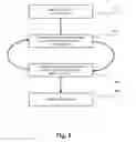 Fig. 06 - Integrated circuit clock tree visualizer