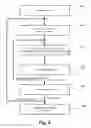 Fig. 07 - Integrated circuit clock tree visualizer