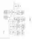 Fig. 02 - Lossless compression of DNA sequences