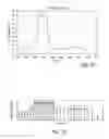 Fig. 12 - System and method for identifying medical articles in an enclosure