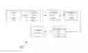 Fig. 01 - Methods for drug repurposing and devices thereof