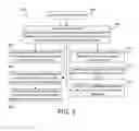 Fig. 13 - Multi-factor brain analysis via medical imaging decision support systems and methods