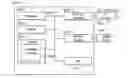 Fig. 01 - Real-time time series matrix pathophysiologic pattern processor and quality assessment method