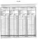 Fig. 49 - MOLECULAR PROFILING OF TUMORS
