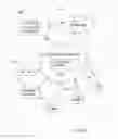 Fig. 07 - APPARATUS AND METHODS FOR ENFORCING CONTENT PROTECTION RULES DURING DATA TRANSFER BETWEEN DEVICES