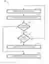 Fig. 01 - SYSTEM AND METHOD FOR EYE TRACKING AUTHENTICATION