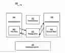 Fig. 01 - Data sharing between multiple applications running on a mobile device