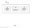 Fig. 08 - Data sharing between multiple applications running on a mobile device