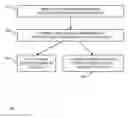 Fig. 01 - Application execution control utilizing ensemble machine learning for discernment